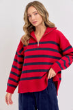 Cable Knit Zipper Front Sweater